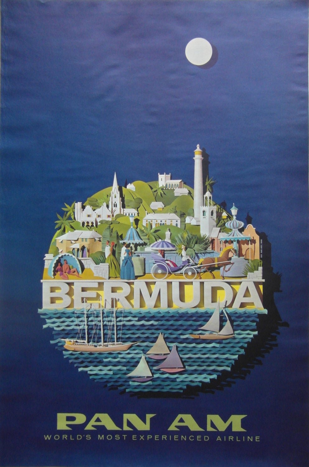 Original travel poster